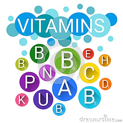 Essential Chemical Elements Nutrient Minerals Vitamins Vector Illustration