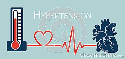 Essential or Primary Hypertension Vector Illustration