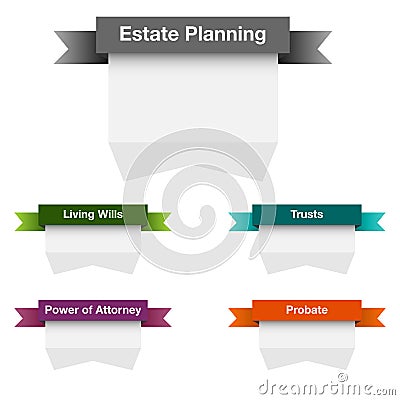 Estate Planning Icon Set Vector Illustration
