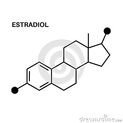 Estrogen hormones formula Vector Illustration