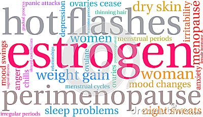 Estrogen Word Cloud Vector Illustration