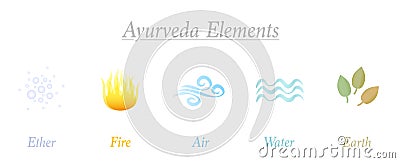 Ether Air Fire Water Earth Ayurveda Elements Vector Illustration