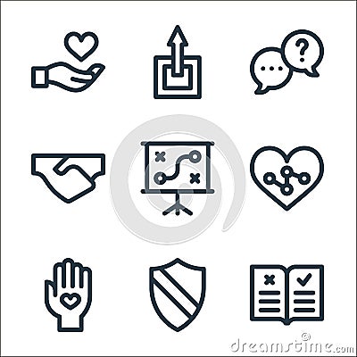 ethics line icons. linear set. quality vector line set such as corporate, trust, no, integrity, strategy, commitment, question, Vector Illustration