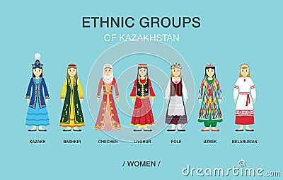 Ethnic groups of Kazakhstan. Women in traditional costume or dress. Vector Illustration