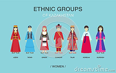 Ethnic groups of Kazakhstan. Women in traditional dress. Vector Illustration