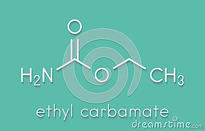 Ethyl carbamate carcinogenic molecule. Present in fermented food and beverages and especially in distilled beverages. Skeletal. Stock Photo
