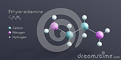 ethylenediamine molecule 3d rendering, flat molecular structure with chemical formula and atoms color coding Stock Photo