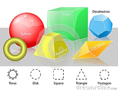 Euclidean geometry Vector Illustration