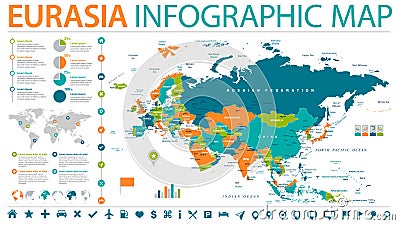 Eurasia Europa Russia China India Indonesia Thailand Map - Vector Illustration Stock Photo