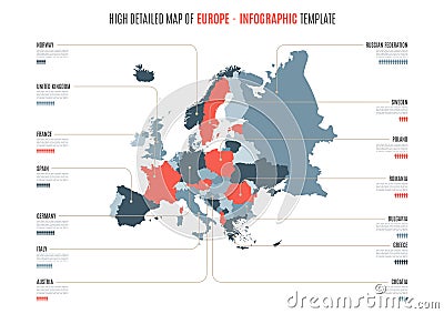 Europe infographic map Vector Illustration