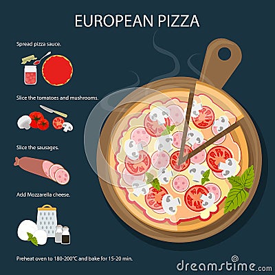 European pizza recipe. Vector Illustration