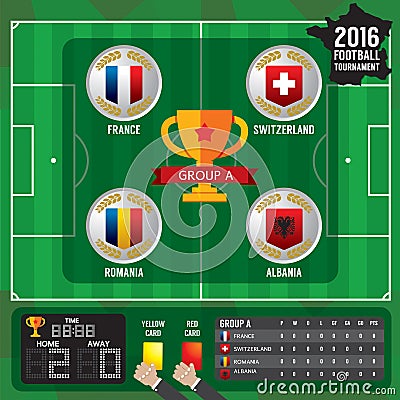 2016 European Soccer Cup - Group A. Vector Illustration
