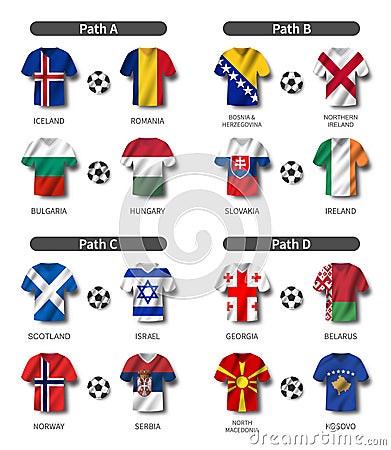 European soccer play-off draw 2020 . Group of international teams . Football jersey with waving country flag pattern . White theme Vector Illustration