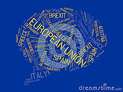 EUROPEAN UNION - image with words associated with the topic EUROPEAN_UNION, word cloud, cube, letter, image, illustration Cartoon Illustration