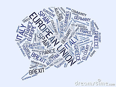 EUROPEAN UNION - image with words associated with the topic EUROPEAN_UNION, word cloud, cube, letter, image, illustration Cartoon Illustration