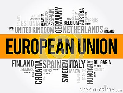 European Union is a political and economic union of 27 member states that are located in Europe, List of cities word cloud concept Stock Photo