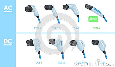 Ev charger connector. Electric car vehicle chargers type, plug port socket ccs1 ac ccs2 ccs dc j1772 standard connectors Vector Illustration