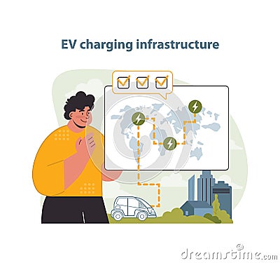 EV Charging Infrastructure Development Illustration. A vivid vector representation. Vector Illustration