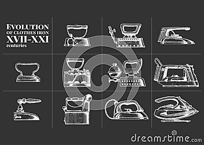 Evolution of clothes iron Vector Illustration