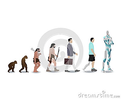 Evolution human to robot cyborg, history man evolve Vector Illustration