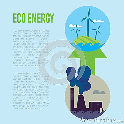 Evolution from industrial pollution to eco energy Vector Illustration