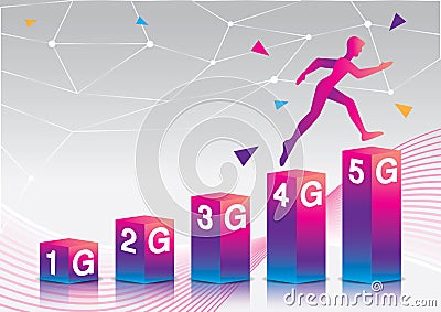 Evolution of mobile communication 1G to 5G. Vector Illustration
