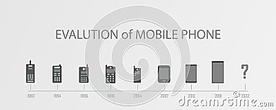 Evolution of mobile phone. Element of evolution illustration. Premium quality graphic design icon. Signs and symbols collection ic Cartoon Illustration