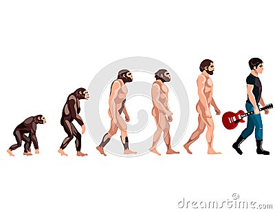 Evolution from monkey to musician Vector Illustration