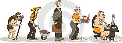 Evolution Of Obesity Vector Illustration