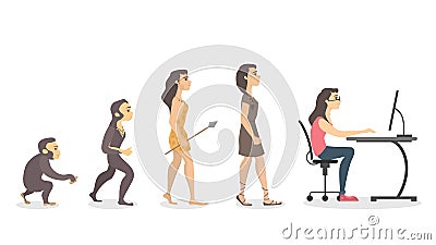 Evolution of programmer. Vector Illustration