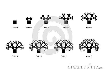 Evolution of a Pythagoras tree, a fractal constructed from squares Vector Illustration