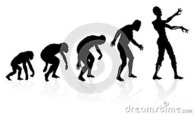 Evolution of the Zombie. Vector Illustration