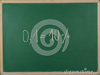 Example from mathematics. Stock Photo