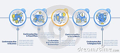 Examples of confirmatory bias circle infographic template Vector Illustration