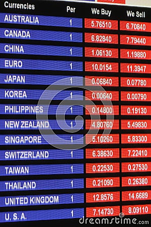 Exchange rate display board Stock Photo