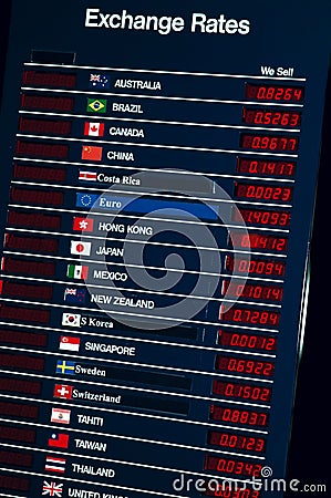 x forex rates