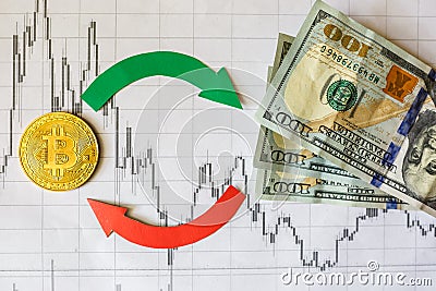 Exchange of virtual money bitcoin on dollar bills. Red green arrows and golden Bitcoin ladder on paper forex chart background. Editorial Stock Photo