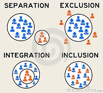 principle of inclusion and exclusion principle of inclusion and exclusion