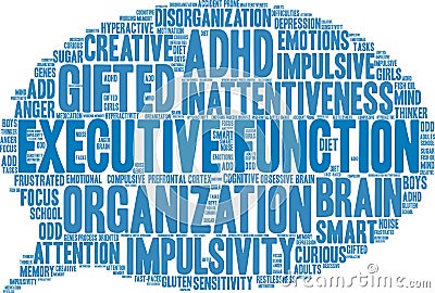 Executive Function Word Cloud Vector Illustration