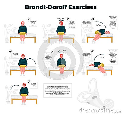 Exercise Brandt Daroff for Treatment of Vertigo Vector Illustration