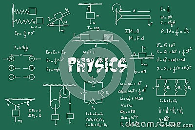 Exercises, physics formulas and equations, uniform rectilinear motion, statics, electromagnetism, electrical circuits, friction Vector Illustration