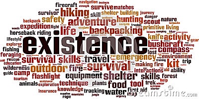 Existence word cloud Vector Illustration