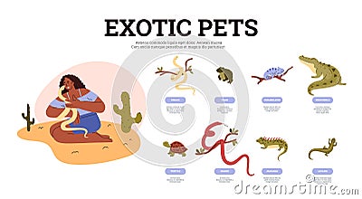Exotic pets reptiles vector set, colorful flat poster with wild animals and woman owner holds an white snake in hands Vector Illustration