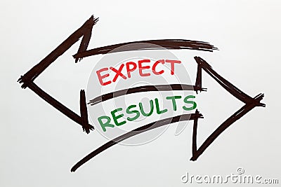 Expectations Results Concept Stock Photo