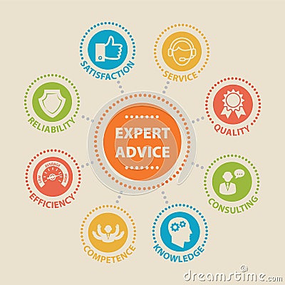 EXPERT ADVICE Concept with icons Vector Illustration