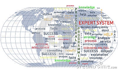 Expert systems. Idea, concept, notion, thought, message, insight Stock Photo