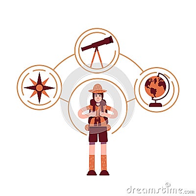 Explorer archetype flat concept vector illustration Vector Illustration