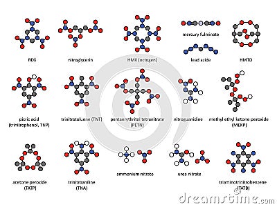 Explosive compounds, 2D chemical structures (set Vector Illustration