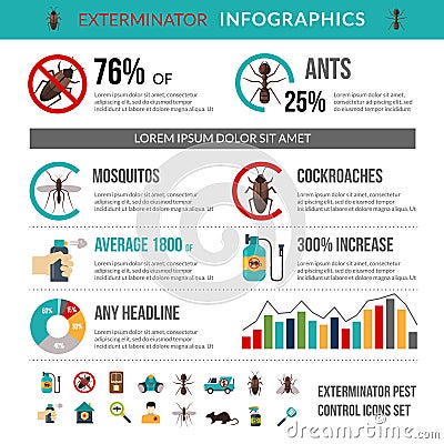 Exterminator Pest Control Infographics Layout Vector Illustration