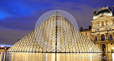 External night view of the Louvre Museum (Musee du Louvre) Editorial Stock Photo